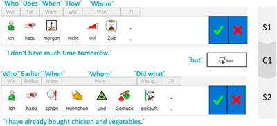 A Computer-Assisted Writing Tool for an Extended Variety of Leichte Sprache (Easy-to-Read German)